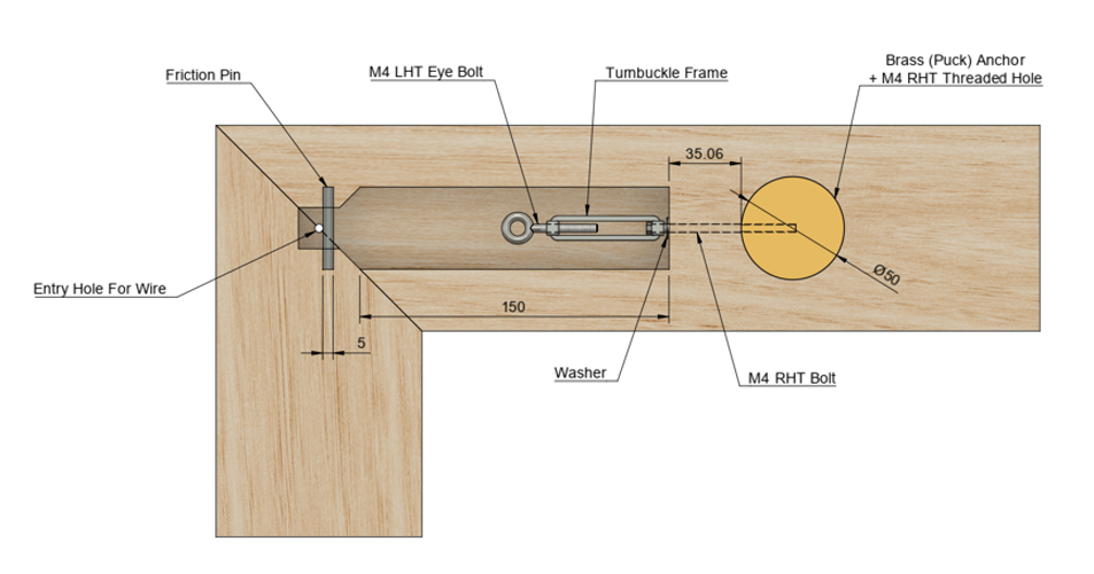 Annotated detail drawing of the concealed turnbuckle, eye bolt, friction pin and brass puck anchor tensioning system